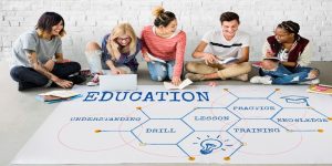 Montessori sensorial Teaching materials USA